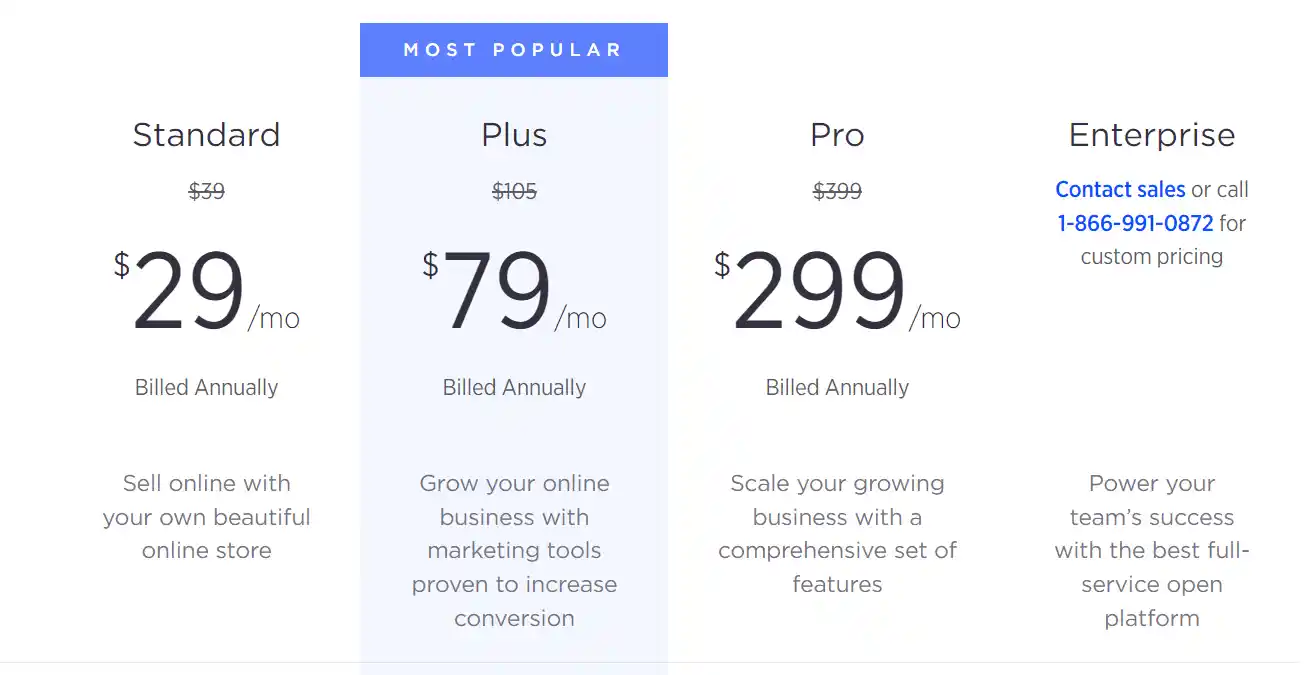 Bigcommerce pricing plans