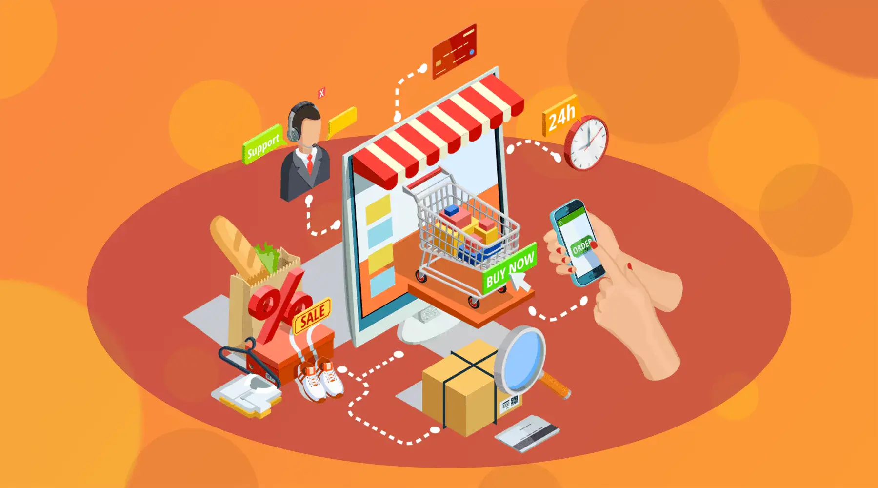 eCommerce platform best providers