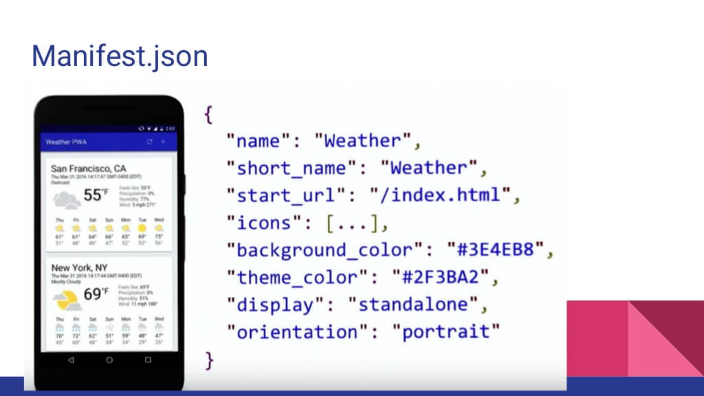 Web App Manifest