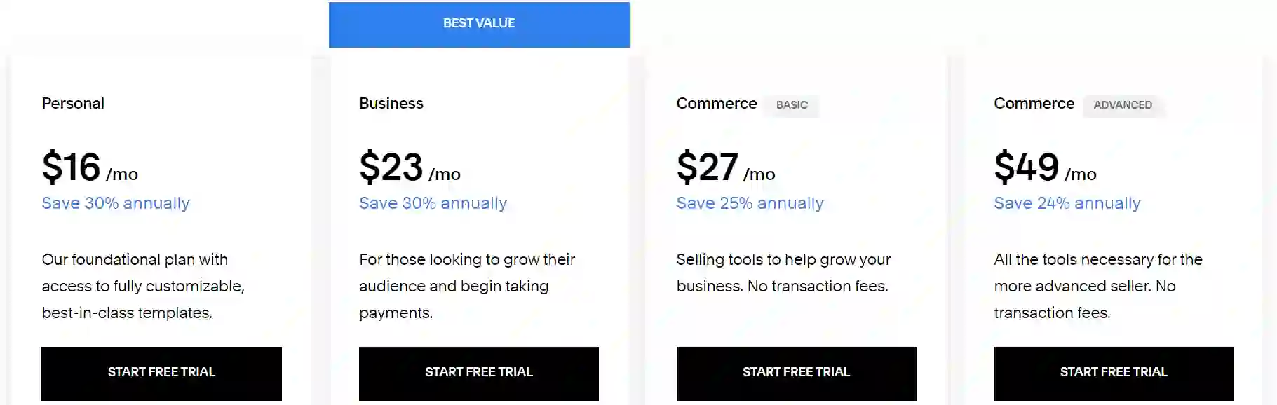 Squarespace pricing plan