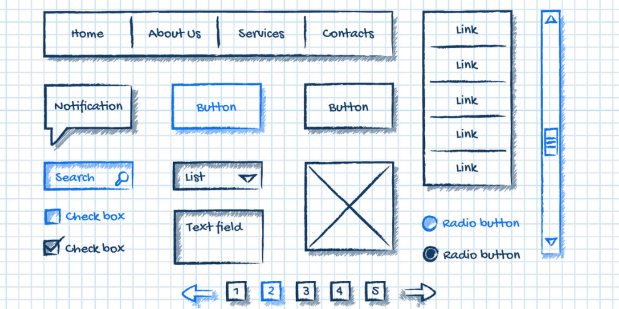 Thiết kế cấu trúc ERP (Wireframing)