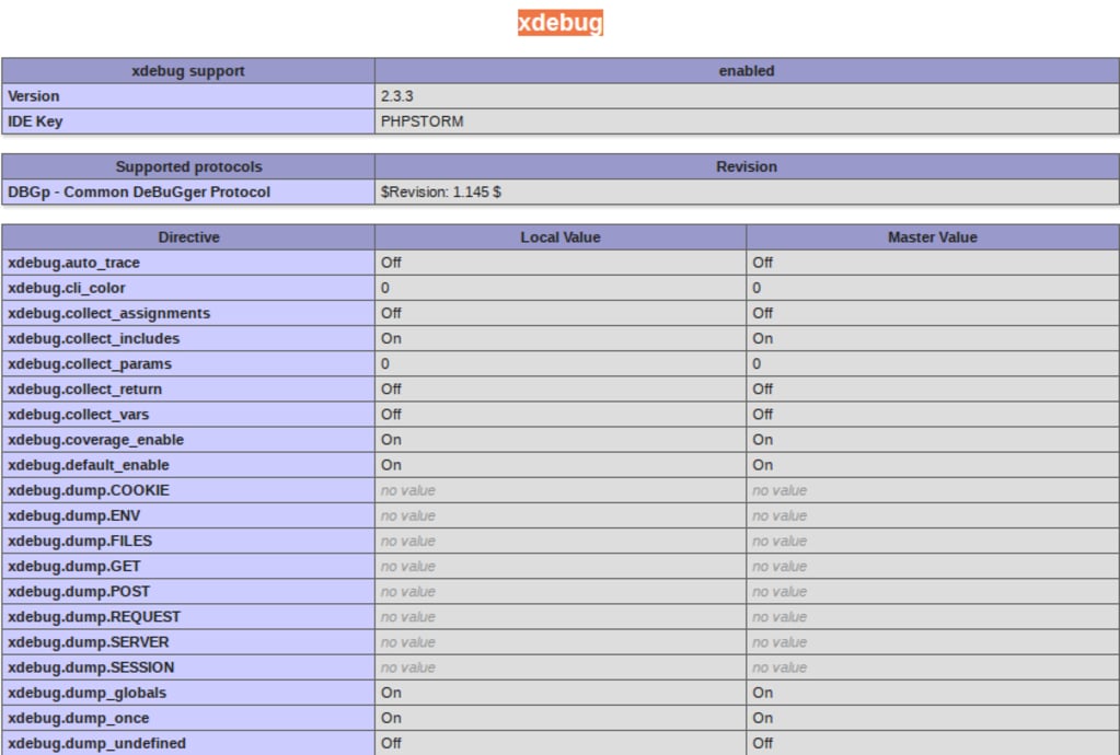 Your Xdebug configuration