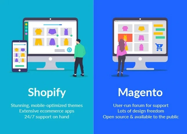 Magento CE vs Shopify Plus