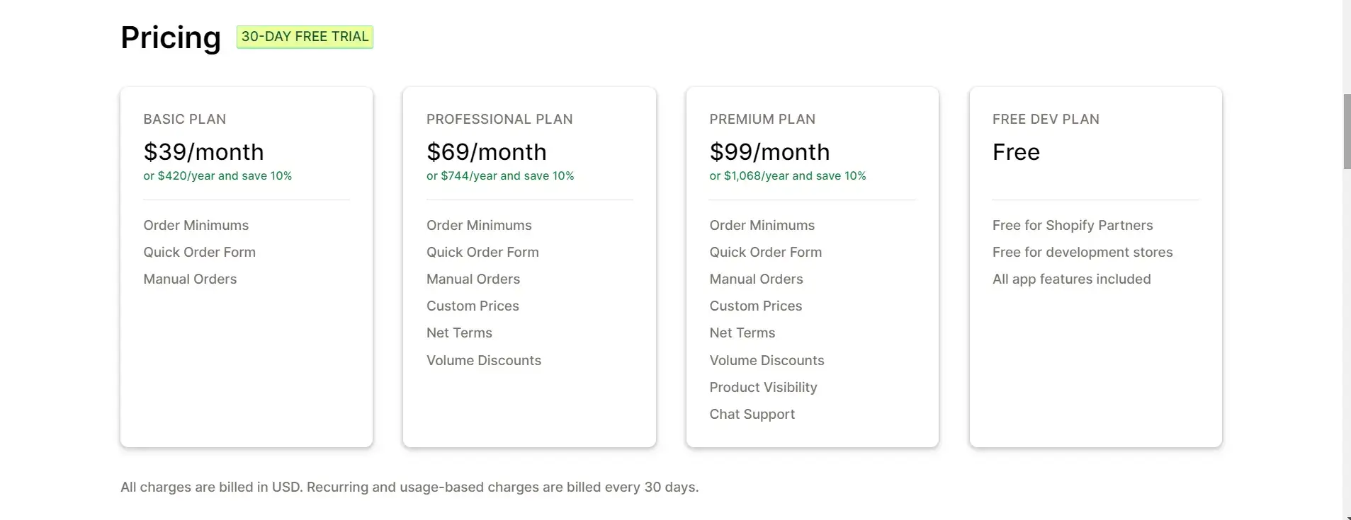 B2B Wholesale Club pricing plan