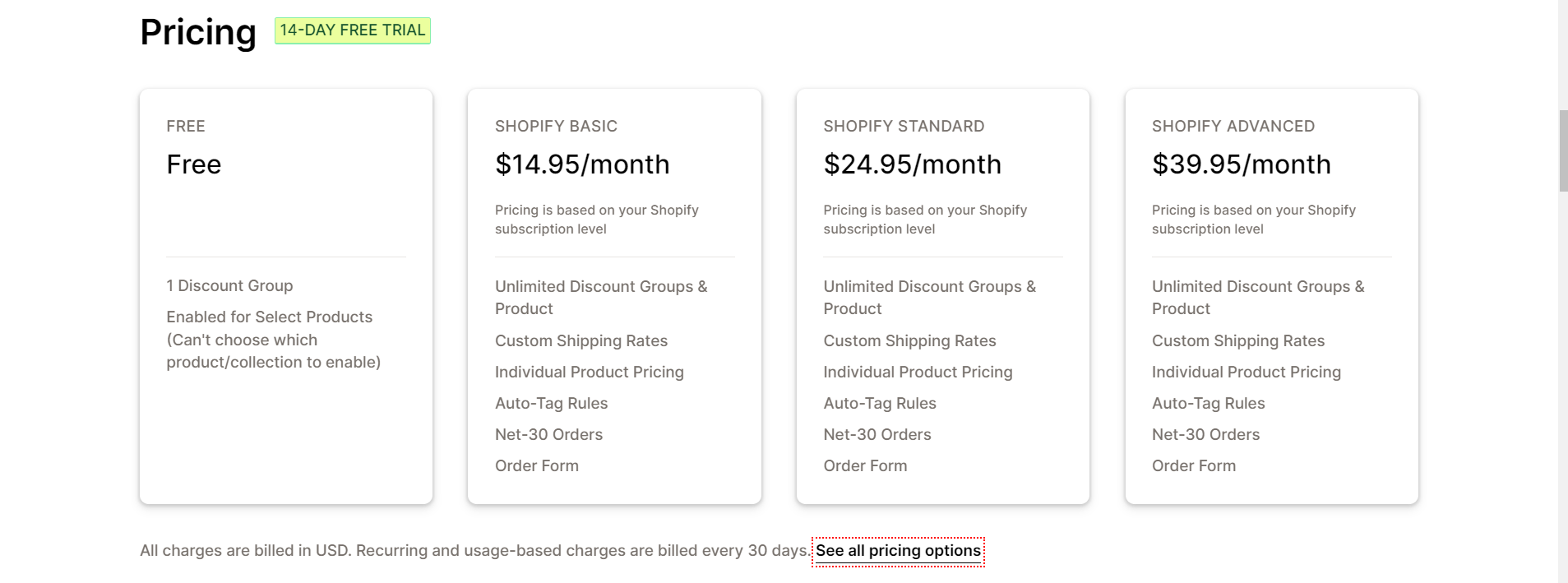 Wholesale Pricing Now pricing plan