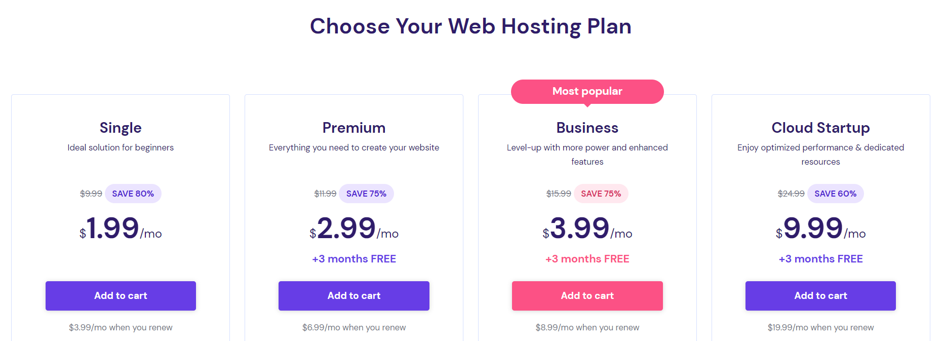 Hostinger pricing