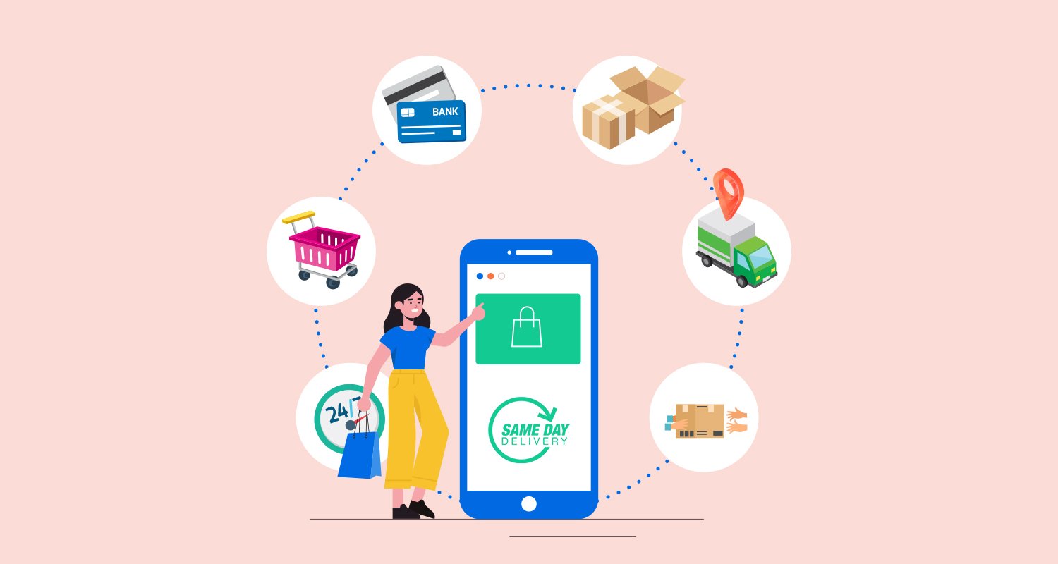 Wanna improve your business? Use eCommerce delivery system!