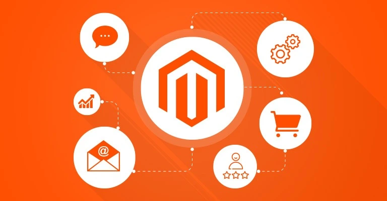 Magento is an open-source online shopping cart software