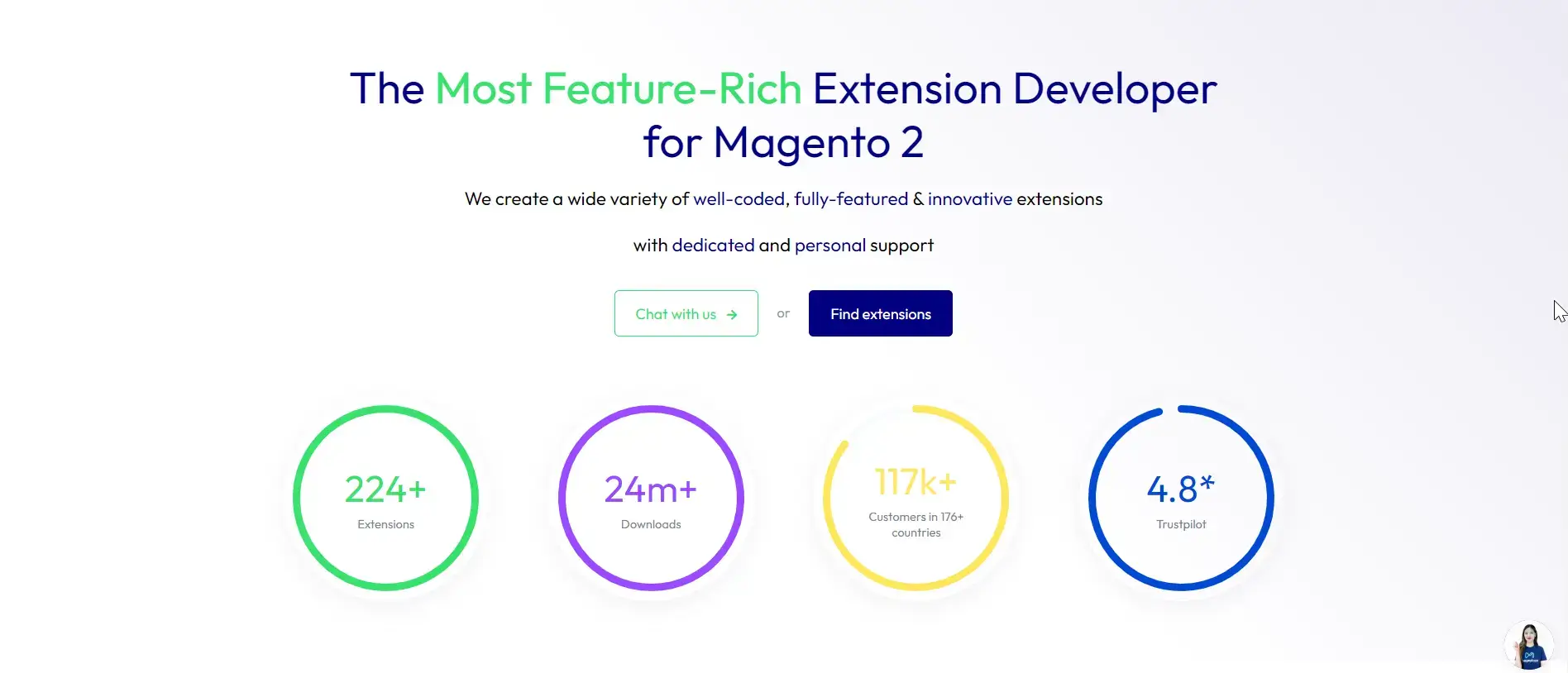 Mageplaza has empowered more than 110,000 clients in 180 countries since its launch in 2014.
