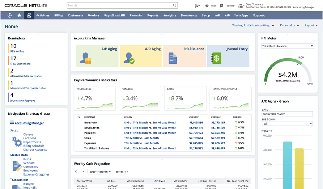 phần mềm NetSuite ERP phù hợp cho doanh nghiệp nhỏ và vừa