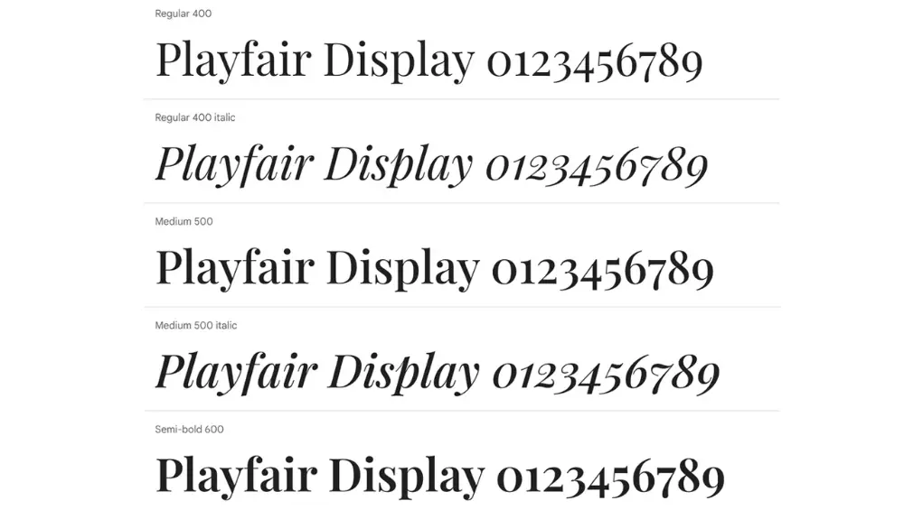 Playfair Display là kiểu chữ trong thiết kế ứng dụng di động