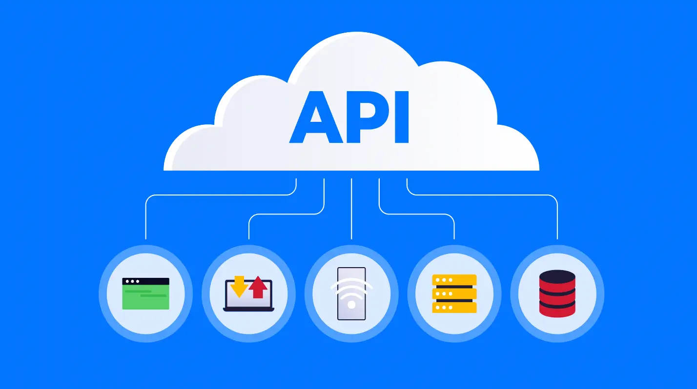 Consider platform’s API capabilities