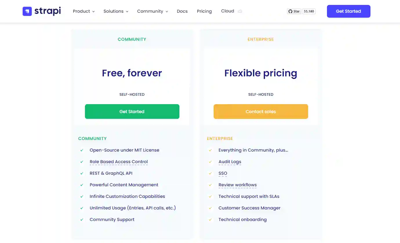 Strapi self-hosted pricing plans