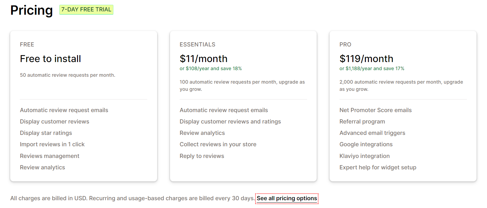 AfterShip pricing plans