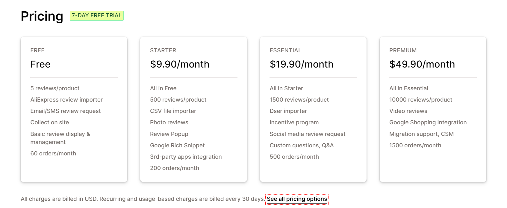 Ali Reviews pricing plans