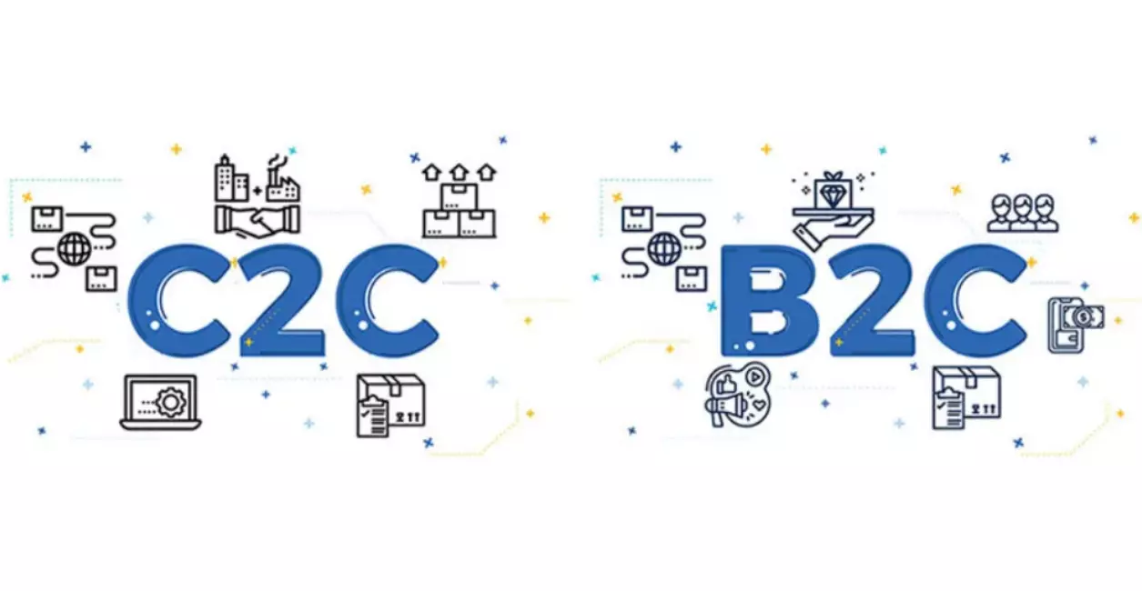 Mô hình B2C và C2C