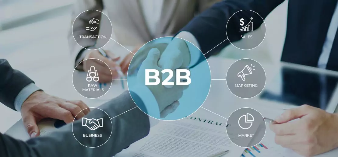 Benefits of B2B ecommerce websites
