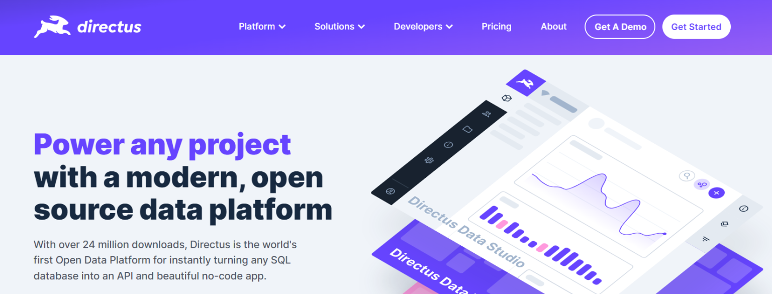 Top 16 Best Open Source Headless CMS That You Need to Know