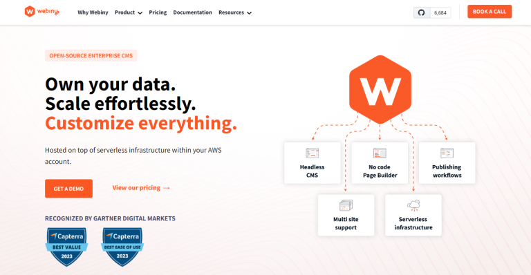 Top 16 Best Open Source Headless CMS That You Need to Know