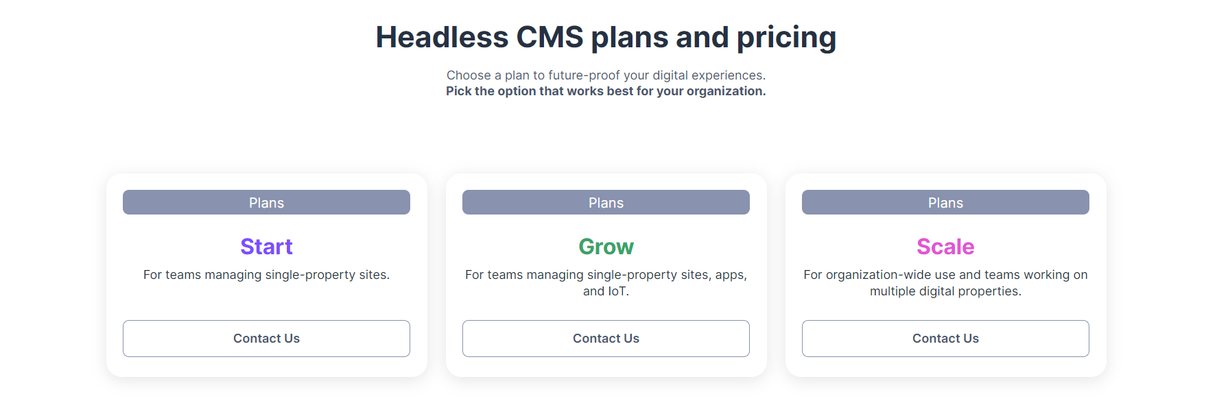 Contentstack pricing plans