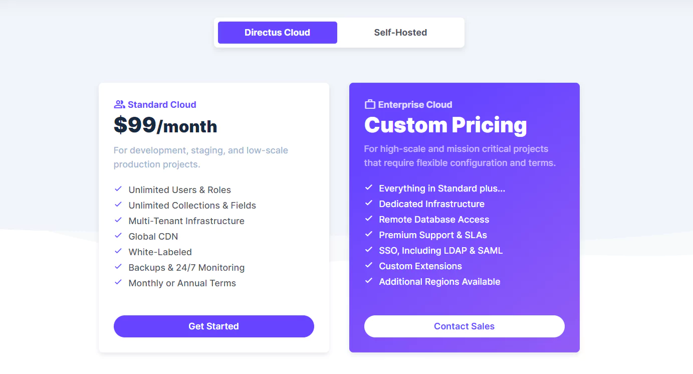 Directus cloud pricing plans