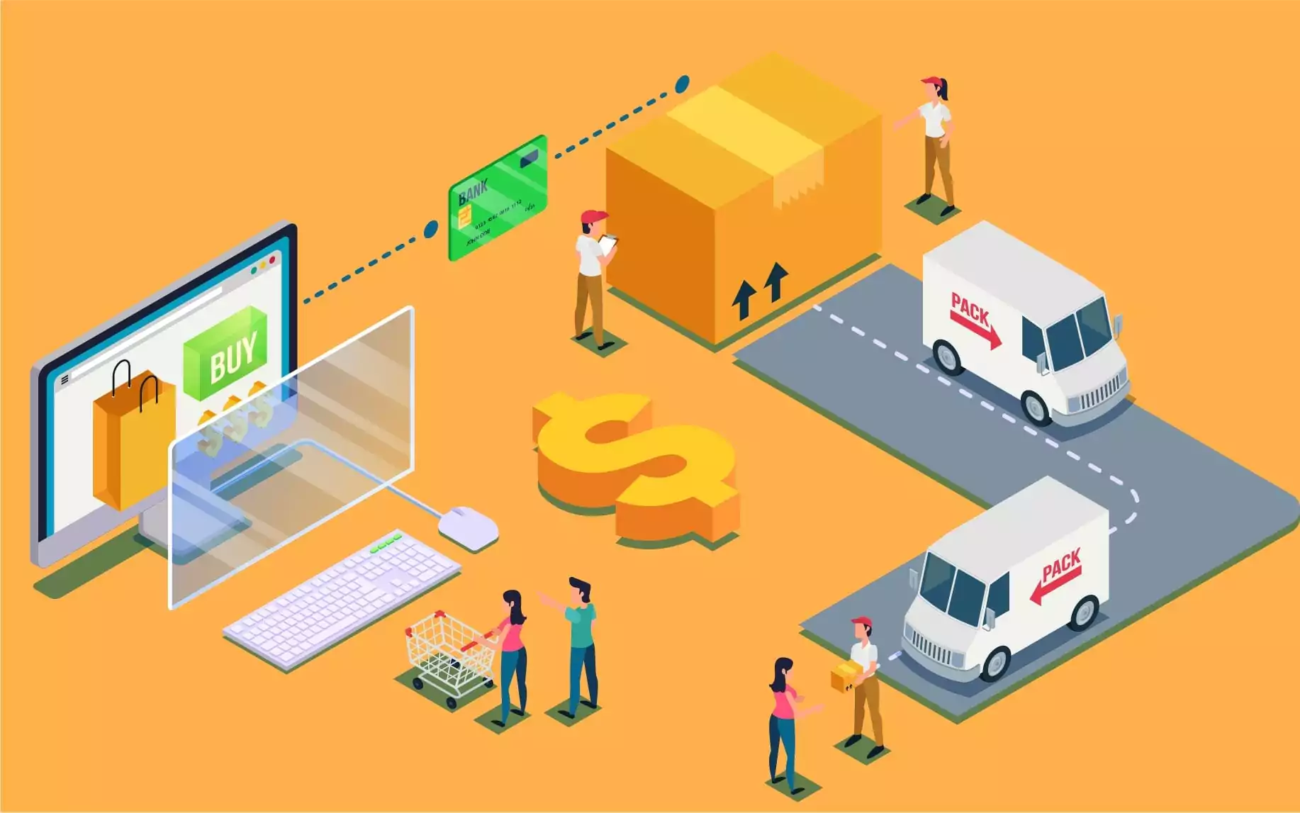 How do eCommerce Fulfillment Services Work?
