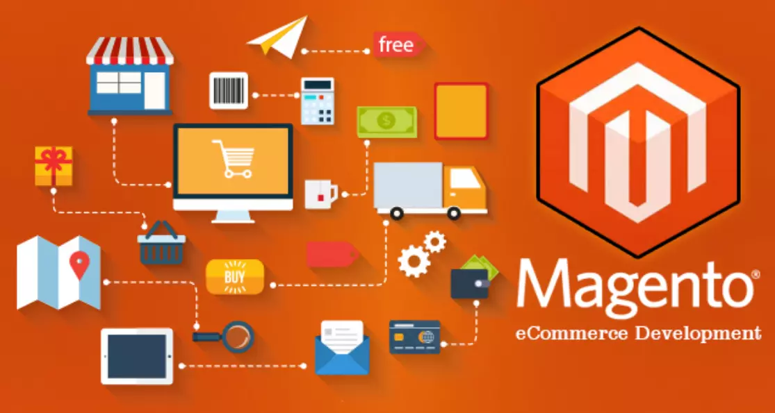 Giải pháp Magento cho Website thương mại điện tử của doanh nghiệp
