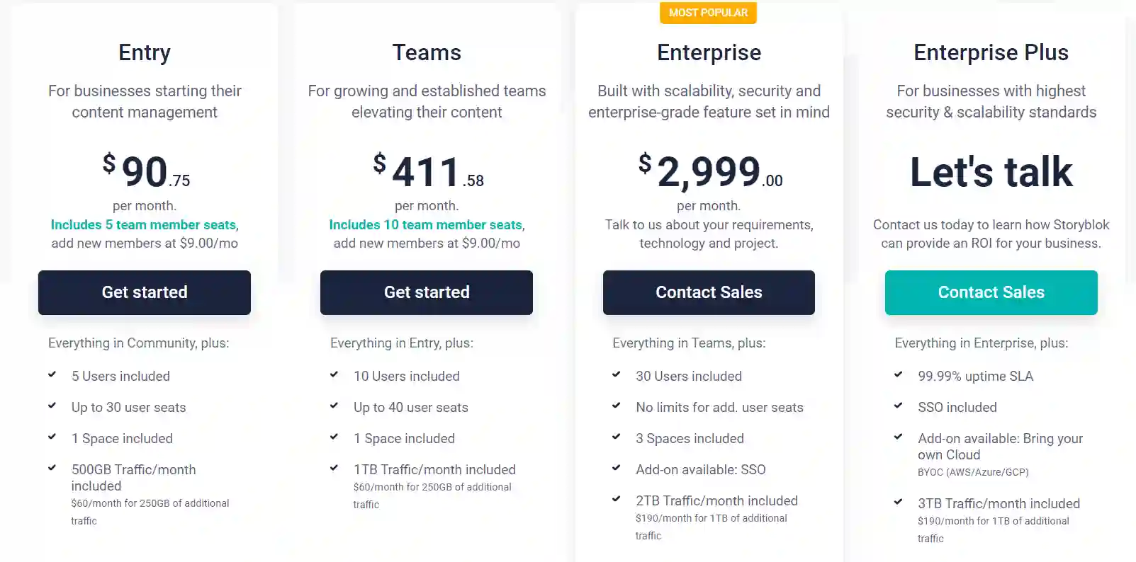 Storyblok pricing plans