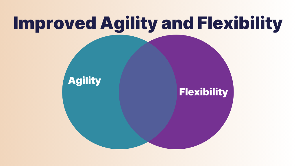 Improved Agility and Flexibility