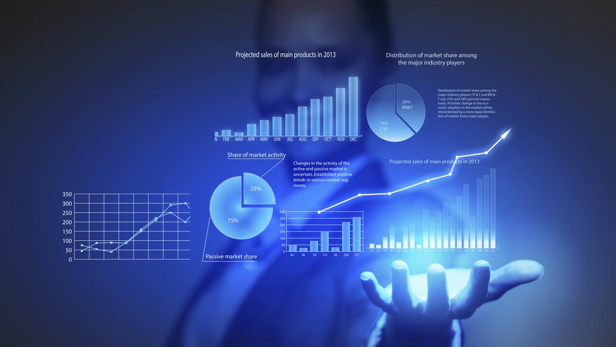 Data-Driven Decision Making (DDDM)