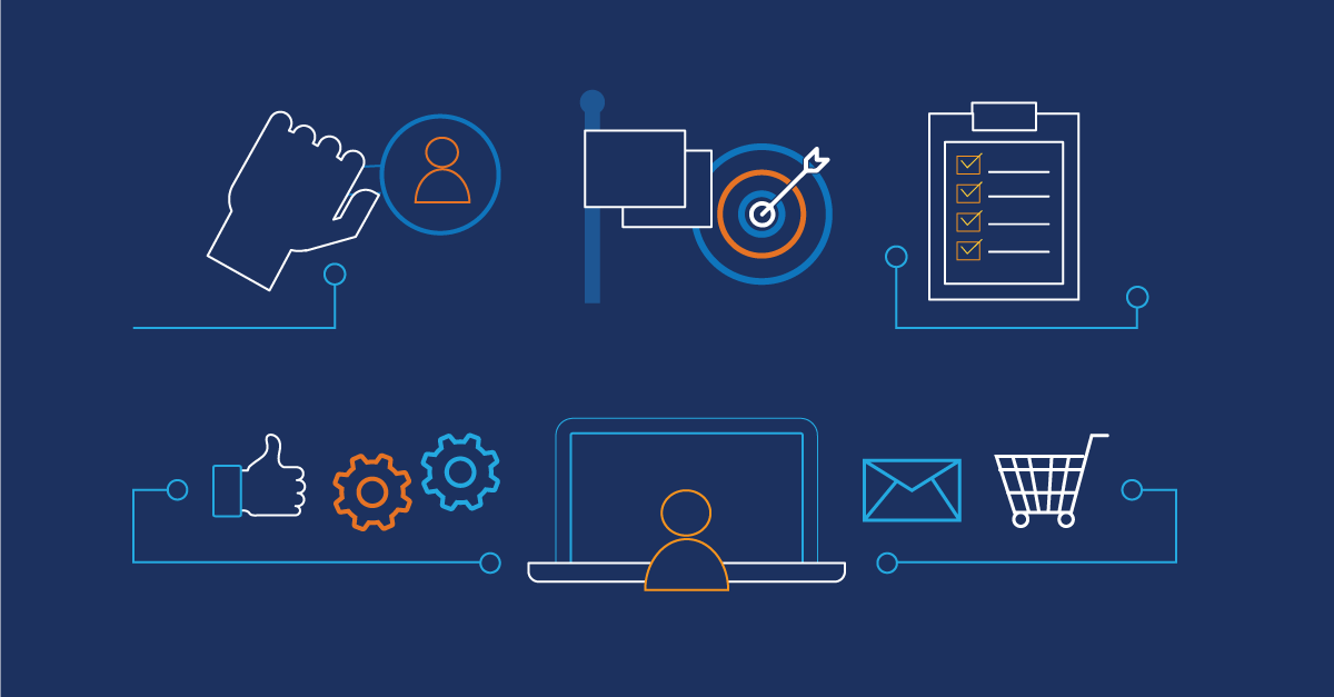 outcomes and metrics