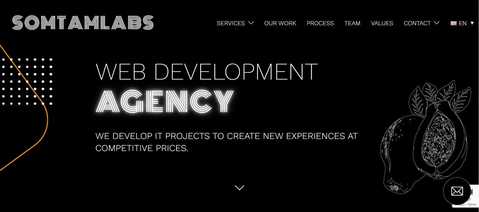 Software Development Company in Thailand - SomTamLabs