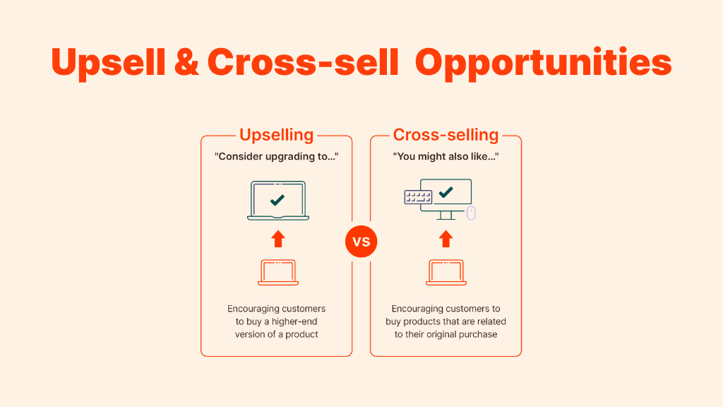 Cross-sell and Upsell Opportunities