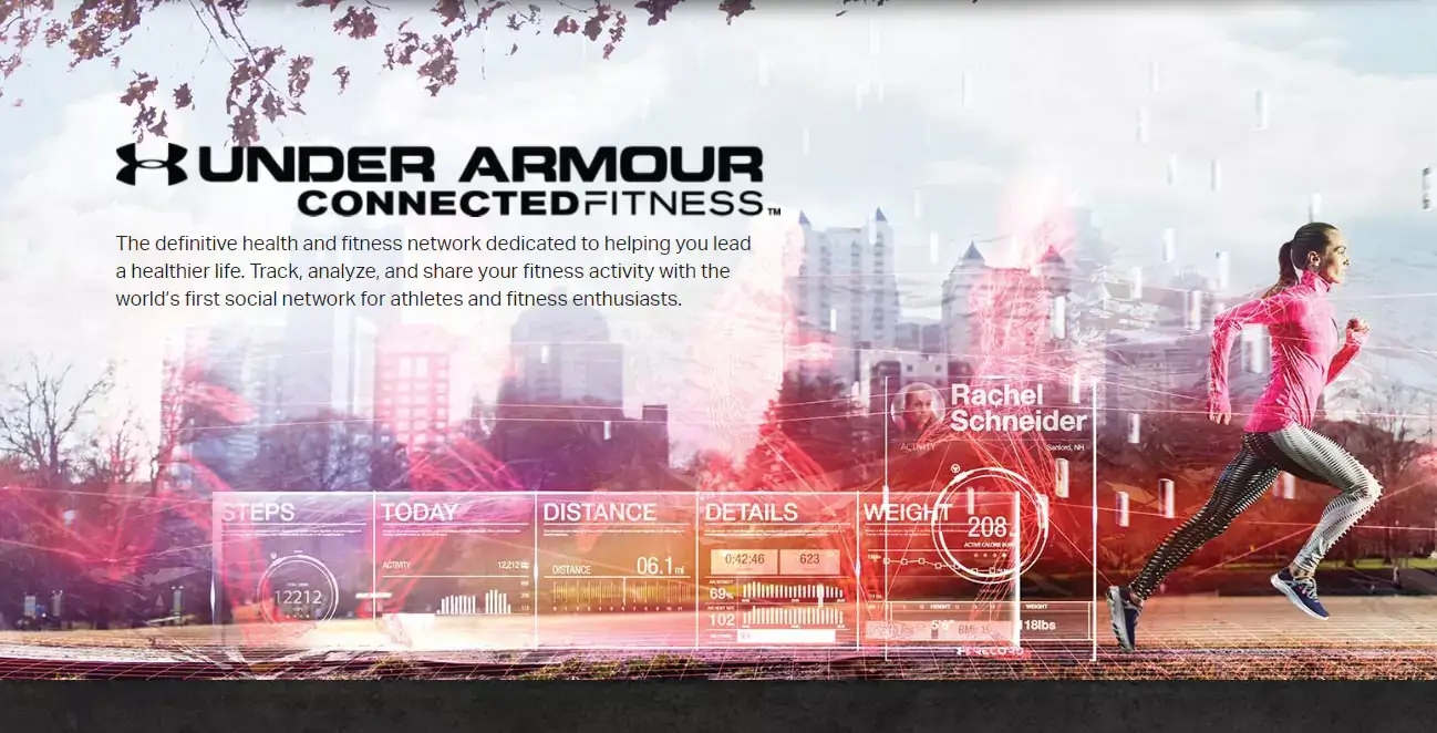 Successful digital transformation case studies - Under Armour