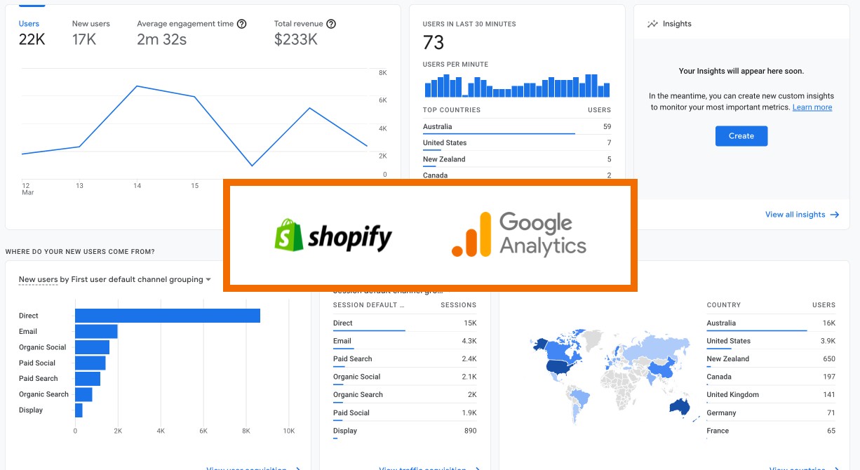 how to make shopify store not live: Integrating Google Analytics