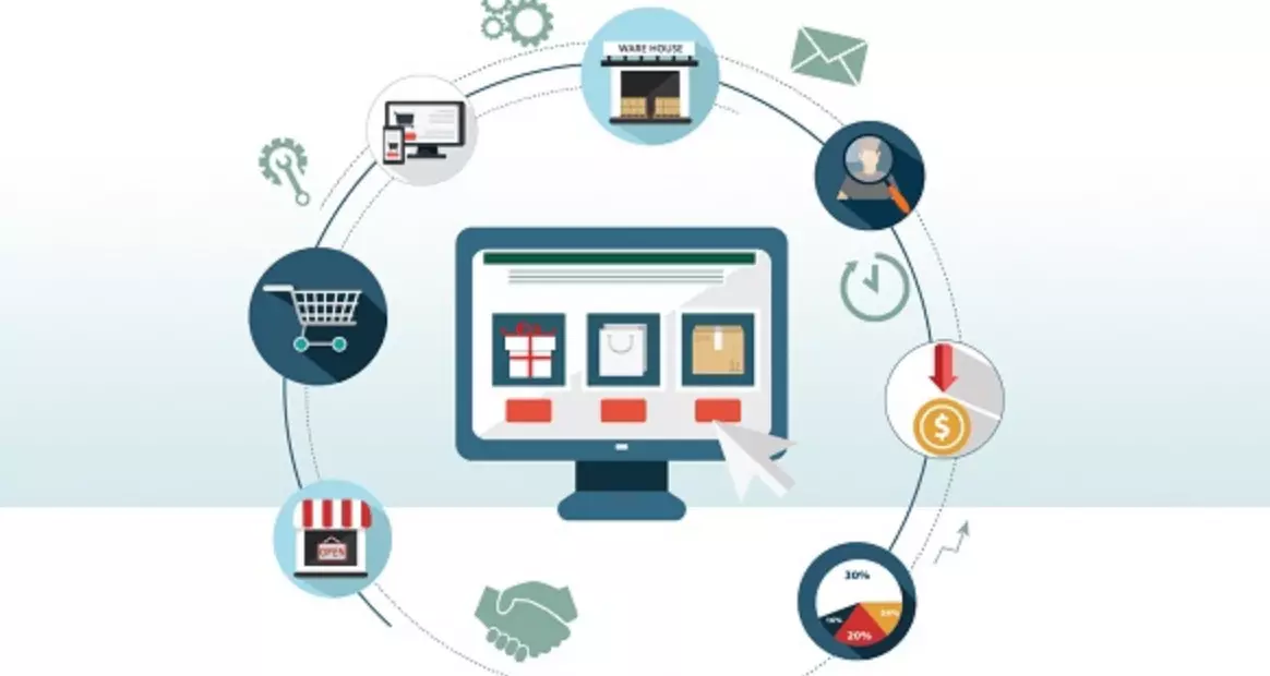 Tiện ích mở rộng và tích hợp Shopify vs Magento