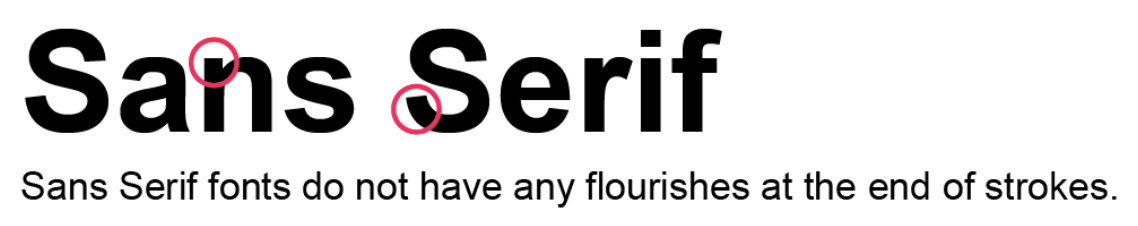 San Serif font