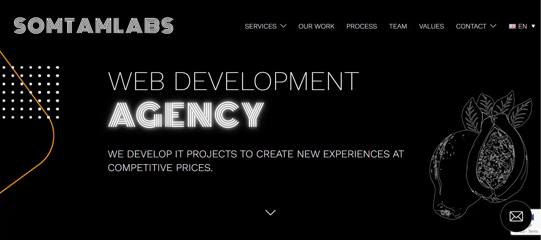 Website development company in Thailand - SomTamLabs