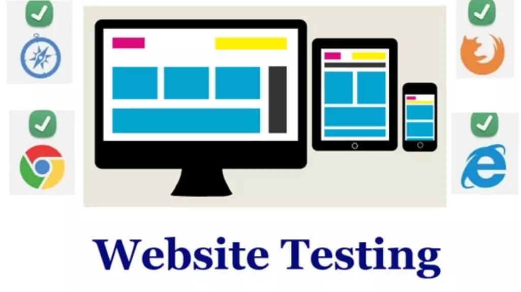 Testing website bán hàng là gì?