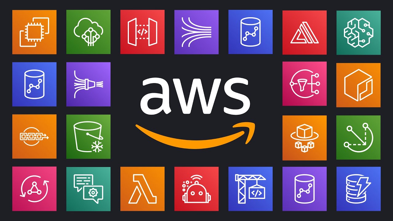 Top Digital Transformation Solutions Companies: AWS