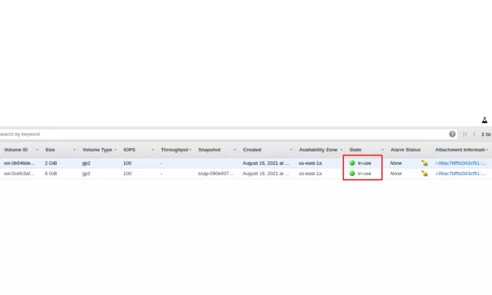 Trạng thái in-use trong EBS AWS là gì