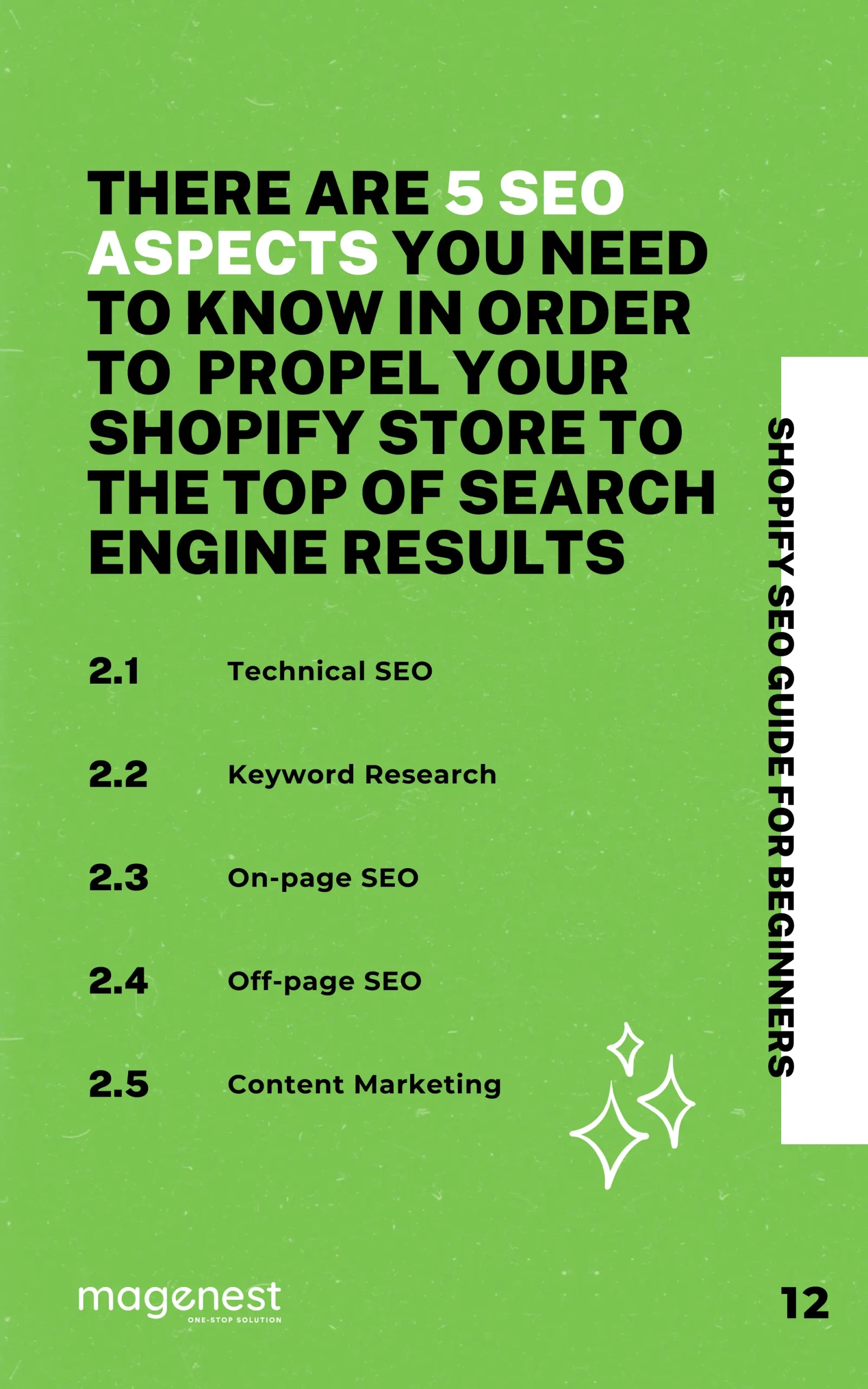 eBook SHOPIFY SEO GUIDE PART 1: All you need to know about Shopify SEO1