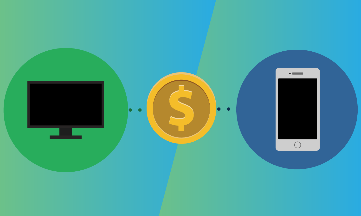 Differences between mCommerce and eCommerce