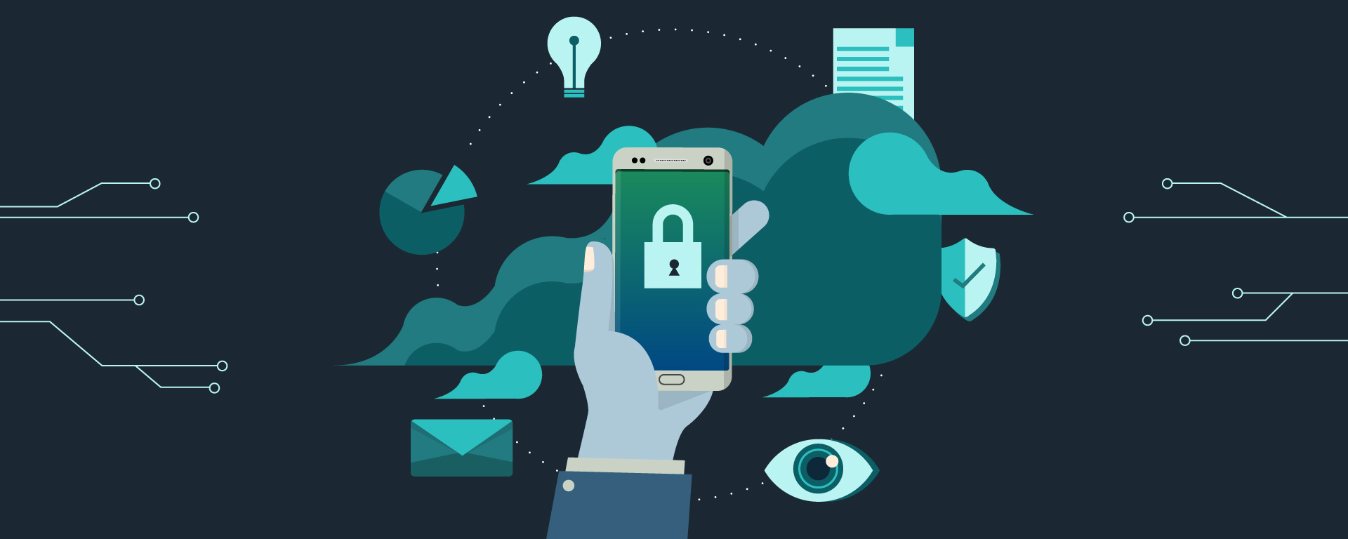 Typical Mobile Application Security Risks