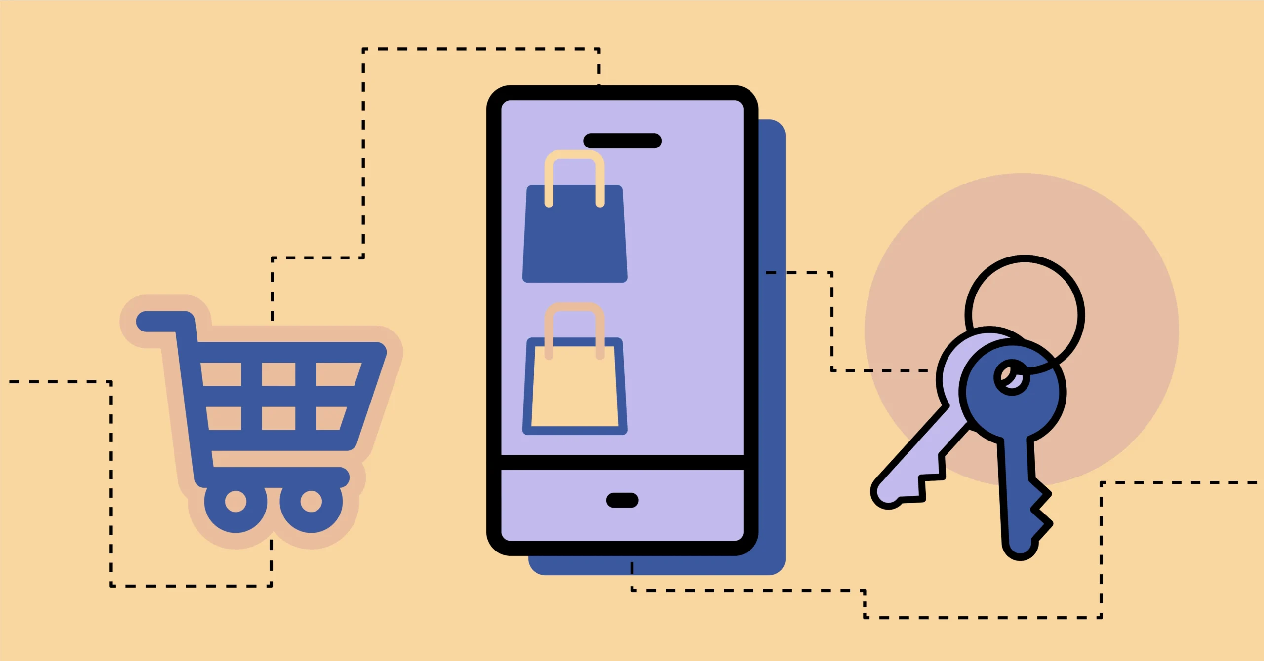 Mobile commerce features