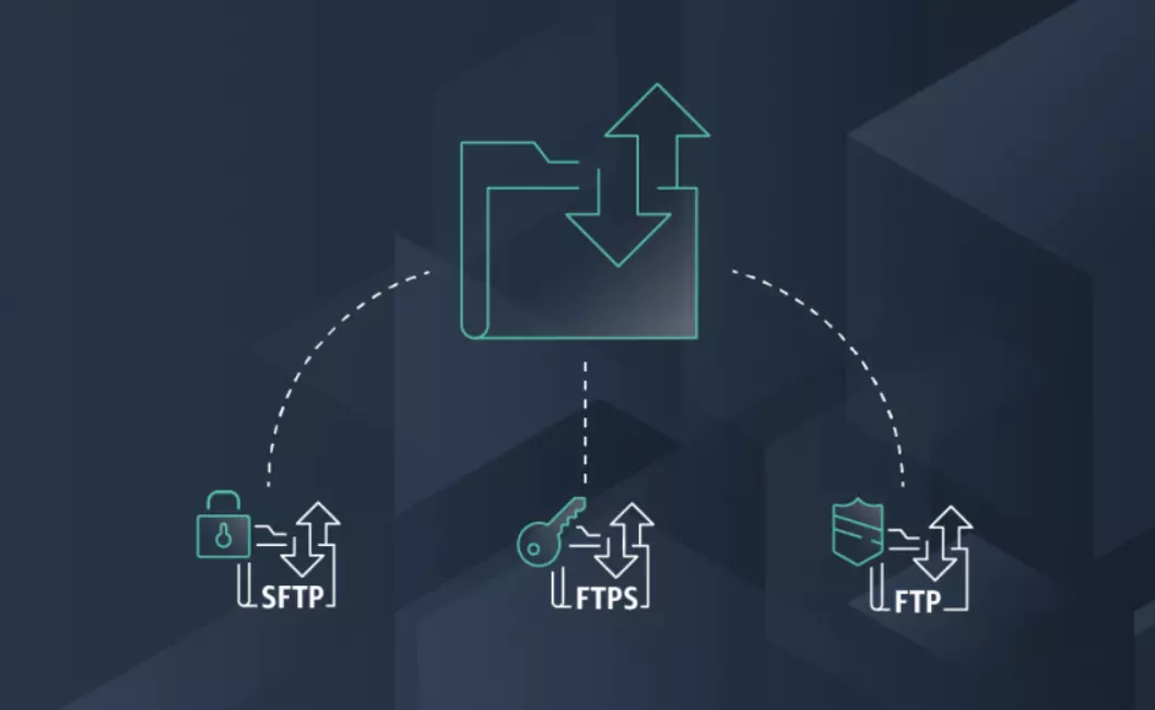 AWS DataSync