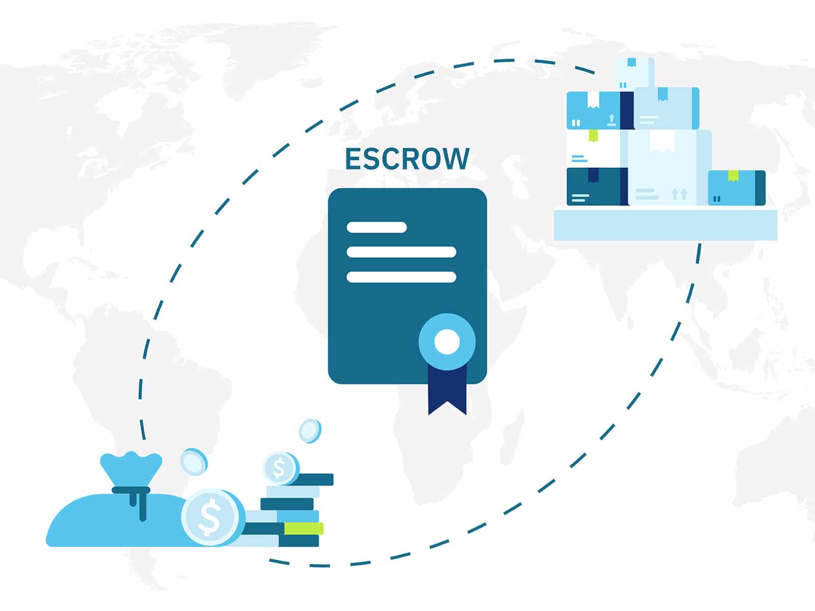 Use the Escrow Method to Minimize the Risks