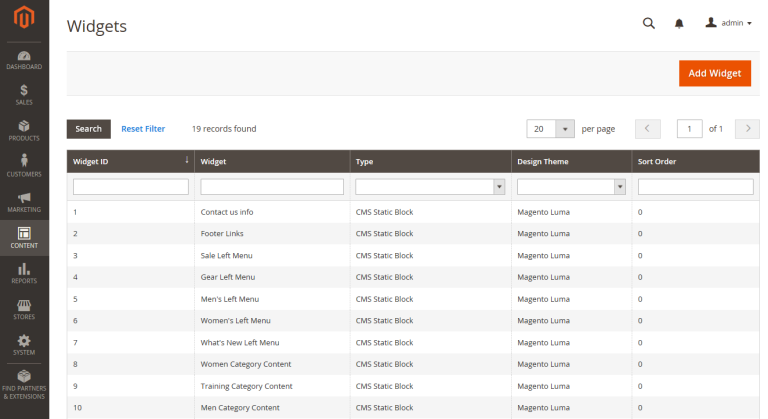 Exploring the Versatility of Magento CMS: A Comprehensive Guide