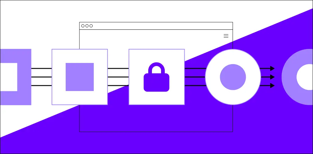 Advantages to Install Magento 2 Composer: security