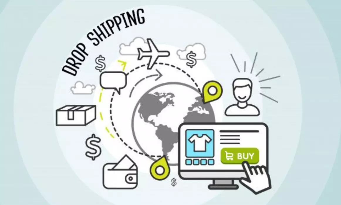 Mô hình kinh doanh Shopify Dropshipping